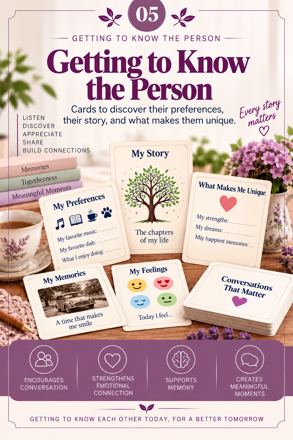 Getting to Know the Person